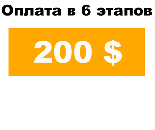 6-etapov-7420968